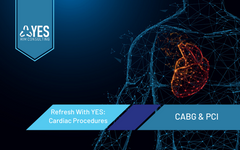Cardiac Procedures CABG & PCI | Ceus Included