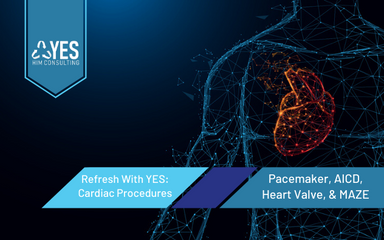 Cardiac Procedures Pacemaker, AICD, Heart Valve & MAZE | Ceus included